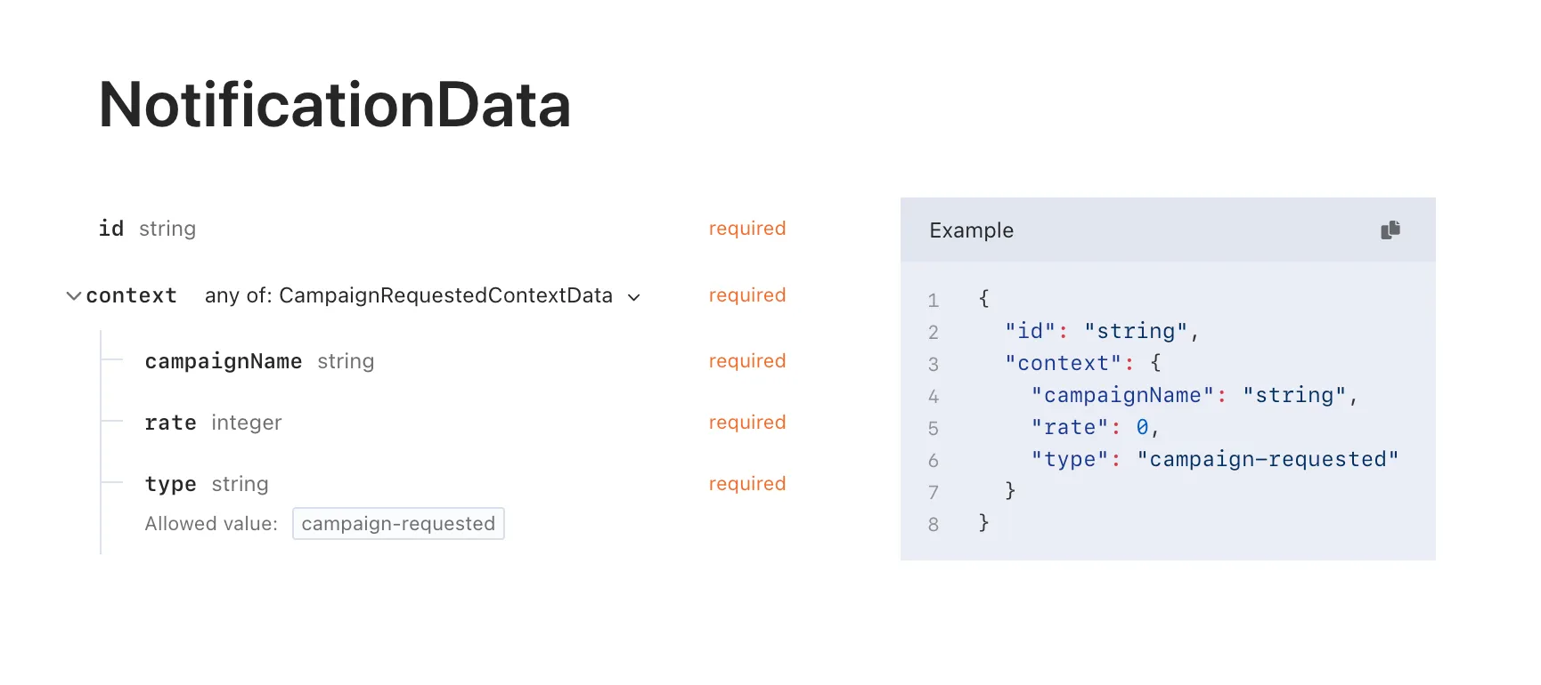 Abstract Laravel Data documentation