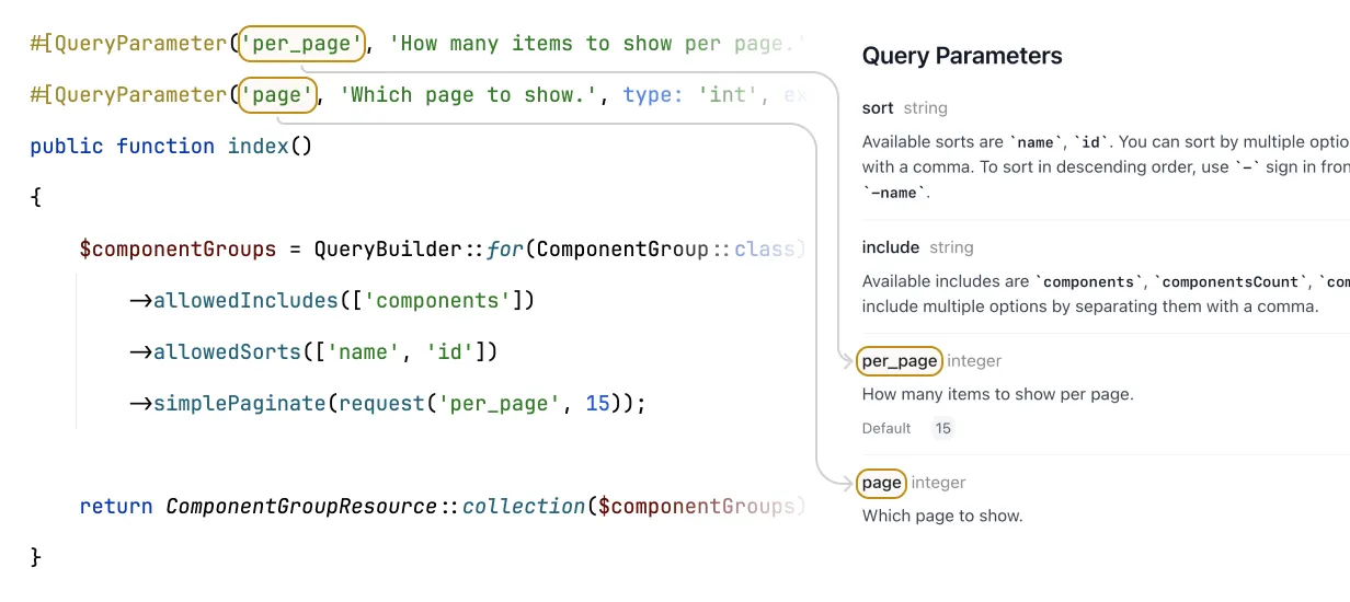 Manual parameters documentation