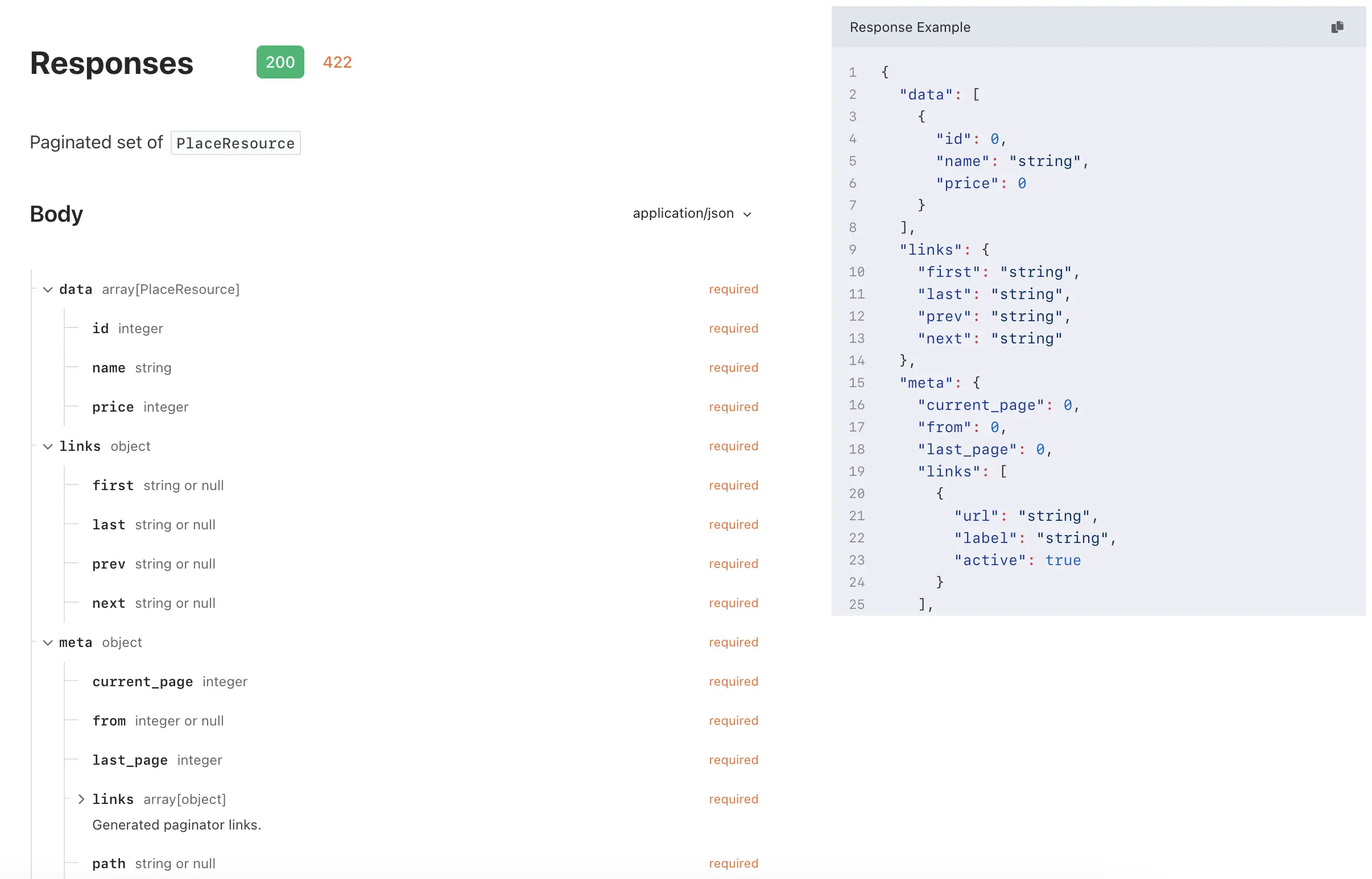 Correct paginated response documentation